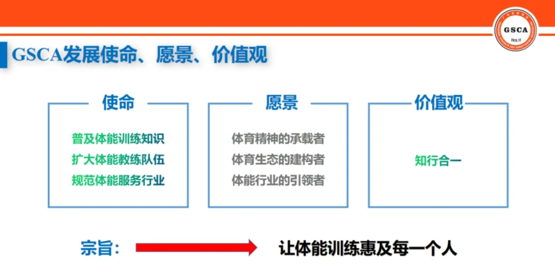 制定篮球交流计划以促进个人技能发展的方法_0